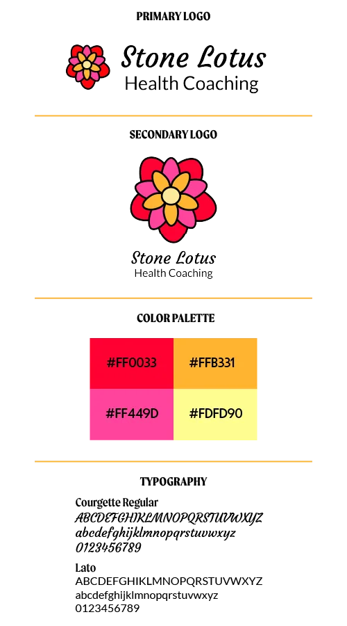 branding system for stone lotus health coach