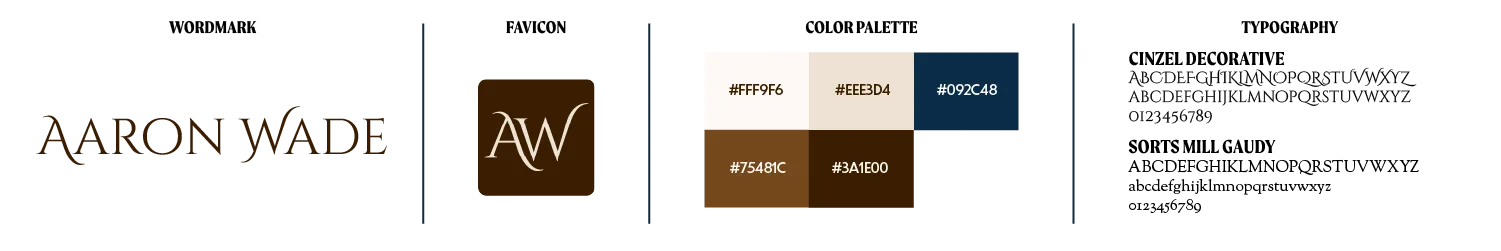 branding for musician website